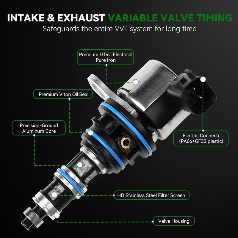 DTMAP VVT Solenoid Intake & Exhaust Variable Valve Timing Solenoid Oil Control Valve for Dodge Chrysler Jeep, Replaces 53032152AC 68060345AA - Image 3